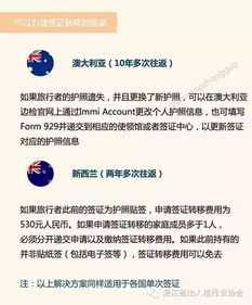 浙江省出入境中介服務(wù)行業(yè)協(xié)會 規(guī)范與發(fā)展的橋梁